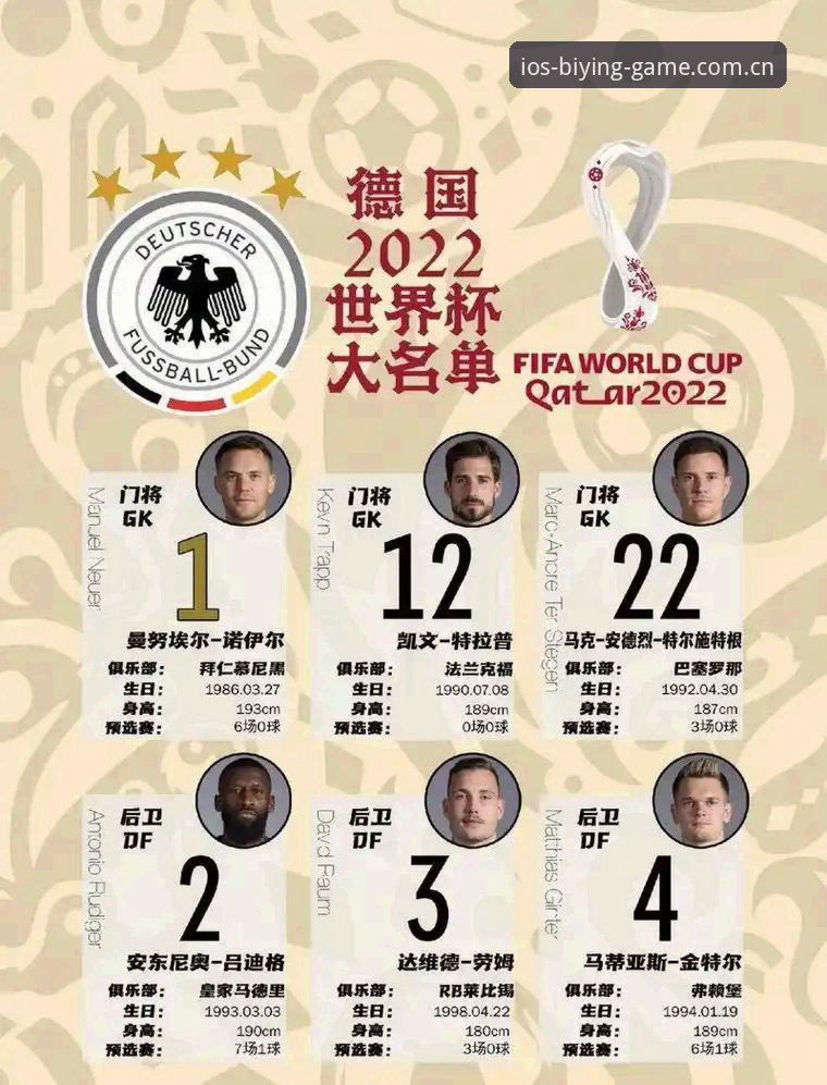 德国队世界杯大名单详解：诺伊尔回归与卡尔入选引爆期待
